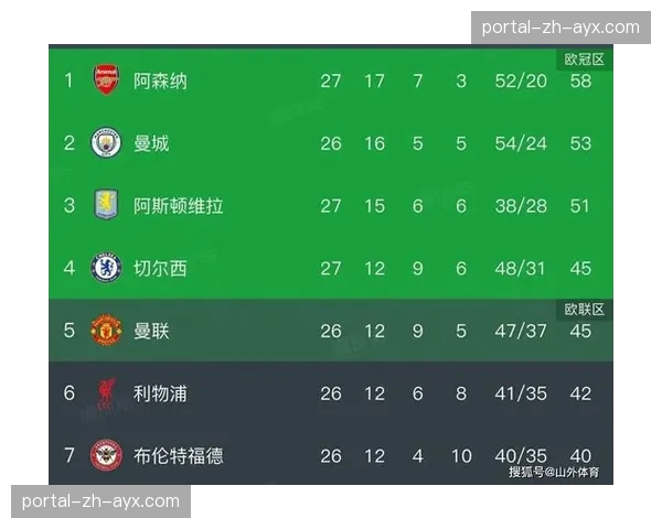 伯恩利1-1逼平狼队，艰难拿到保级宝贵一分